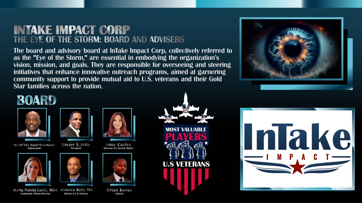Board of Advisers