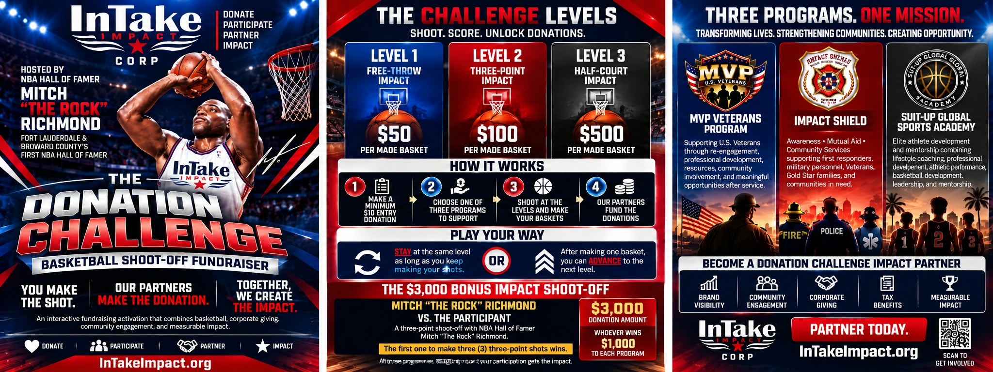 The Donation Challenge — Basketball Shoot-Off Fundraiser