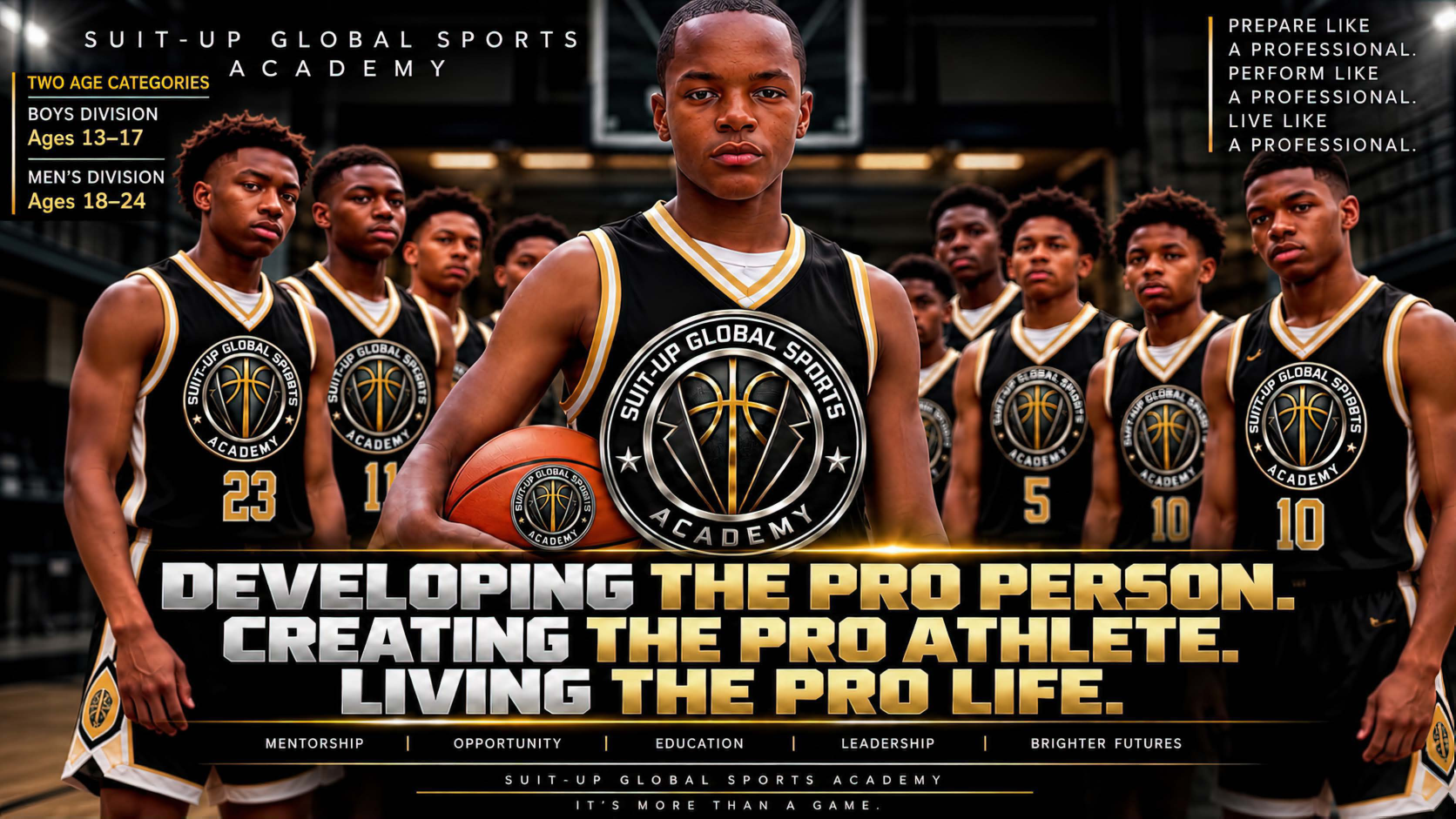 Suit-Up Global Sports Academy — Two Age Categories: Boys Division Ages 13-17, Men's Division Ages 18-24 — Developing the Pro Person, Creating the Pro Athlete, Living the Pro Life