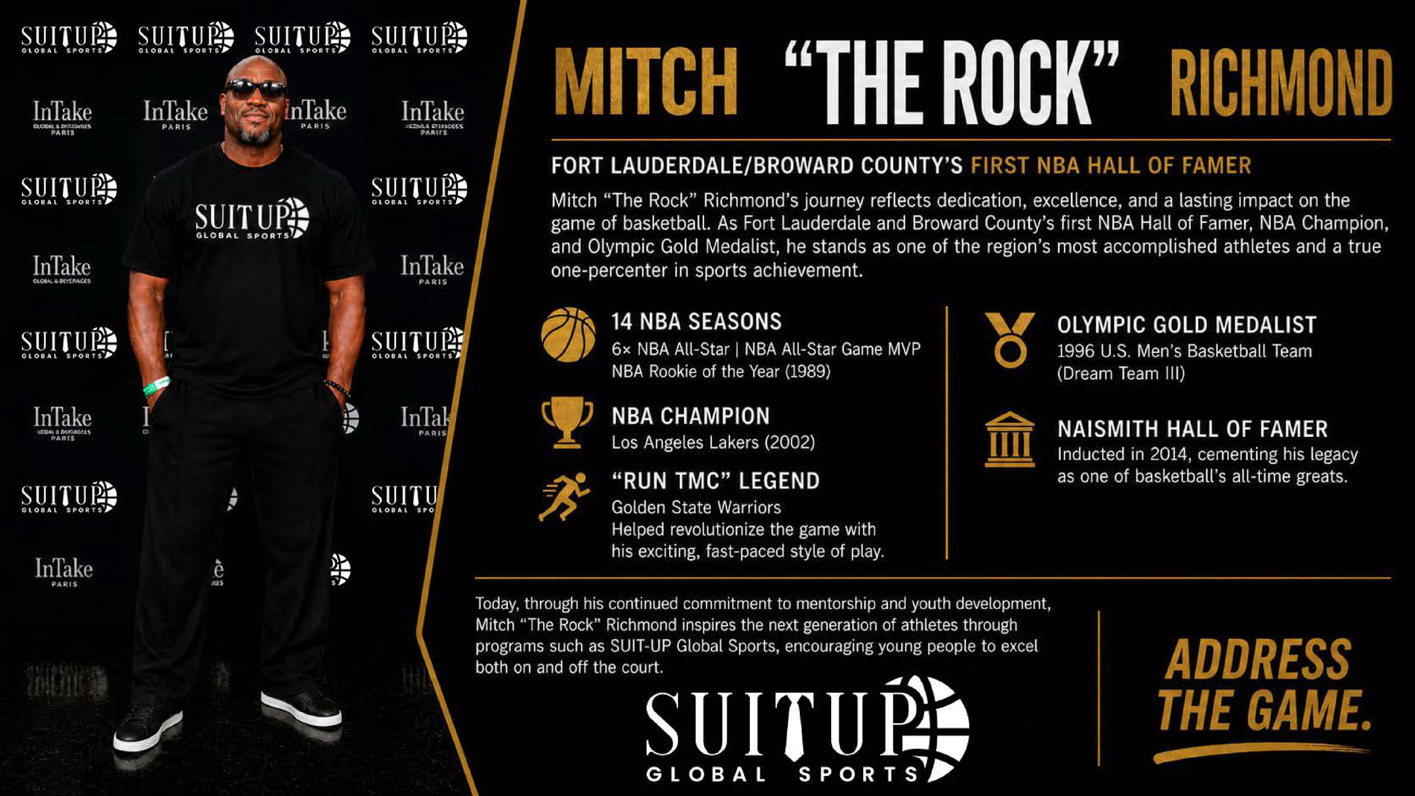 Mitch The Rock Richmond Bio
